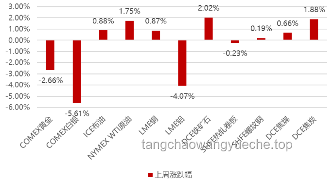 这顿饭该怎么安排？：营养均衡、成本控制与餐饮趋势的深度剖析